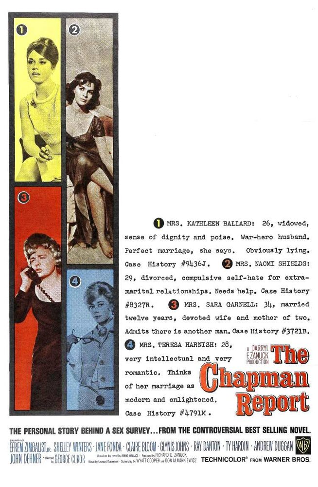Доклад Чепмена (1962)