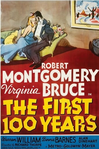 Первые сто лет (1938)